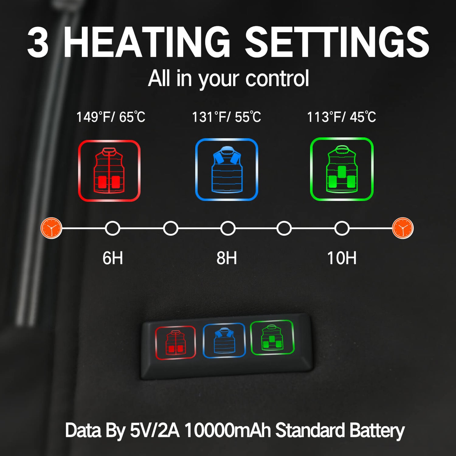 3 heating settings